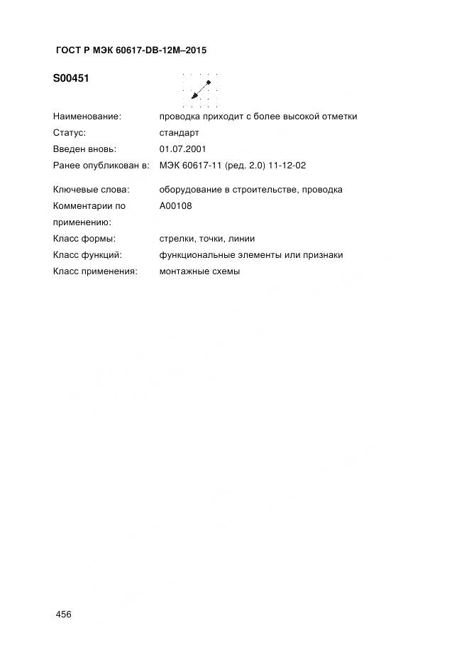 ГОСТ Р МЭК 60617-DB-12M-2015, страница 462