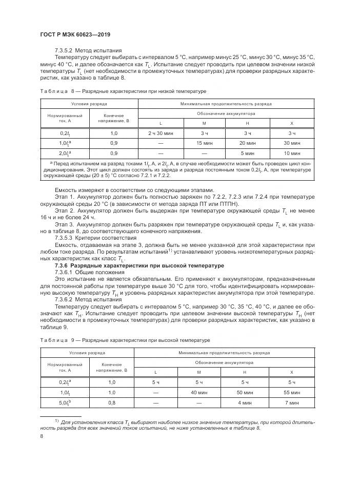 ГОСТ Р МЭК  60623-2019, страница 12