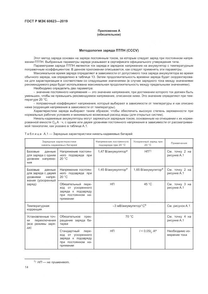 ГОСТ Р МЭК  60623-2019, страница 18