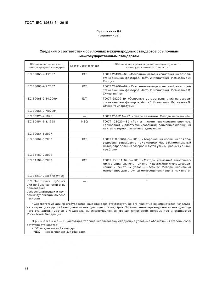 ГОСТ IEC 60664-3-2015, страница 21