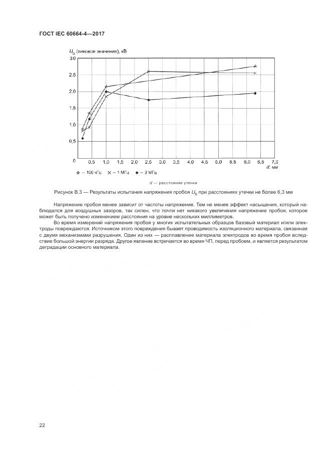ГОСТ IEC 60664-4-2017, страница 26