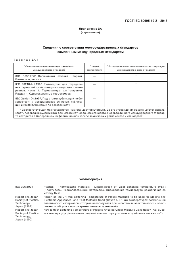 ГОСТ IEC 60695-10-2-2013, страница 15