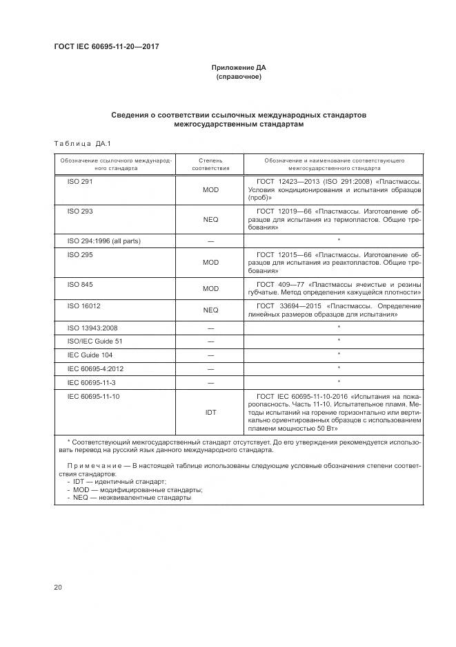 ГОСТ IEC 60695-11-20-2017, страница 27
