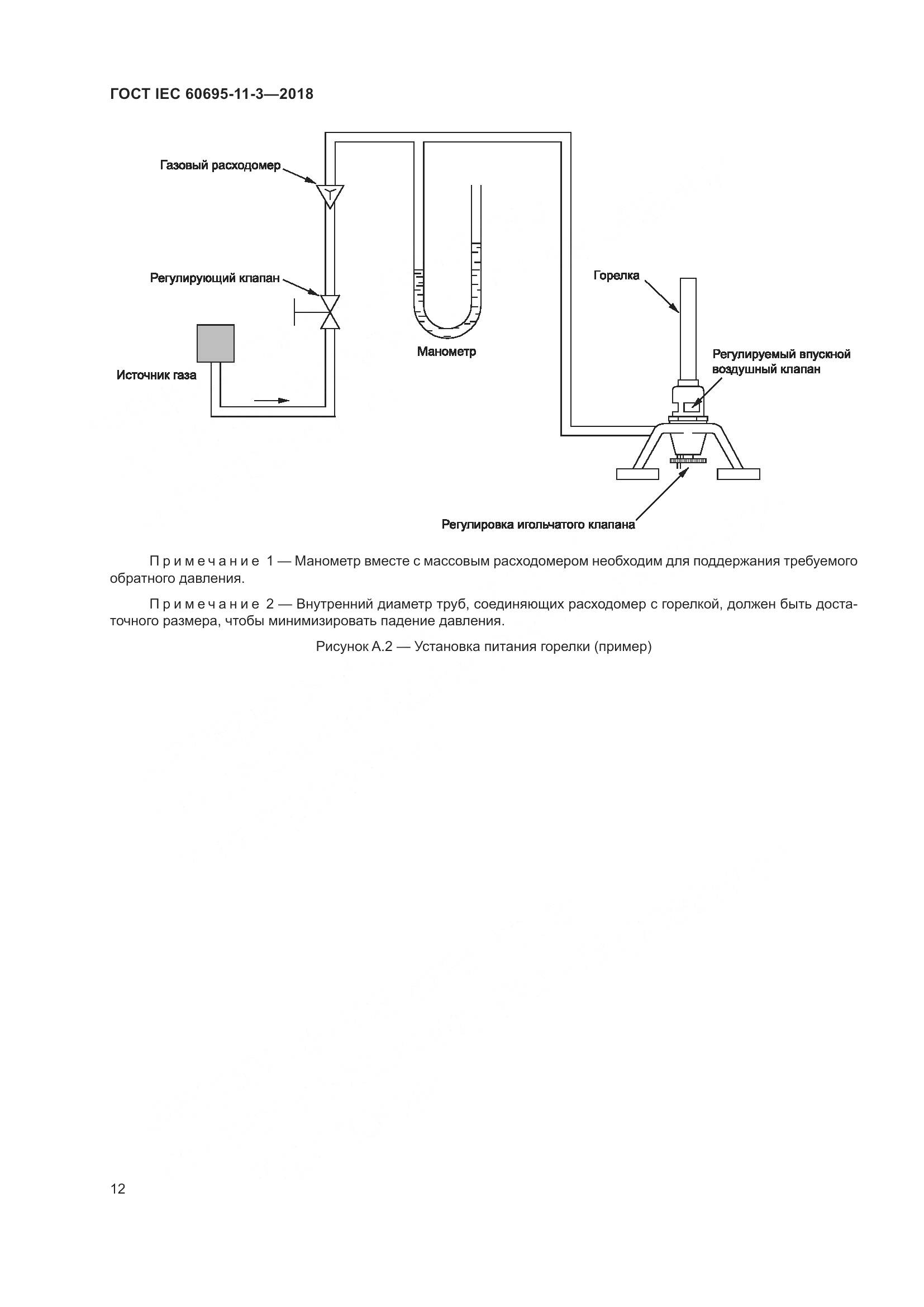 ГОСТ IEC  60695-11-3-2018, страница 18