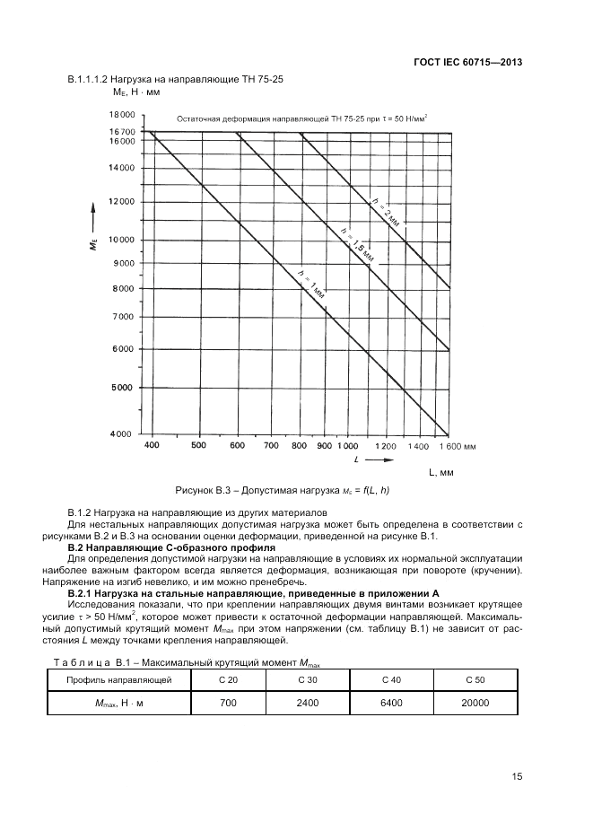 ГОСТ IEC 60715-2013, страница 19