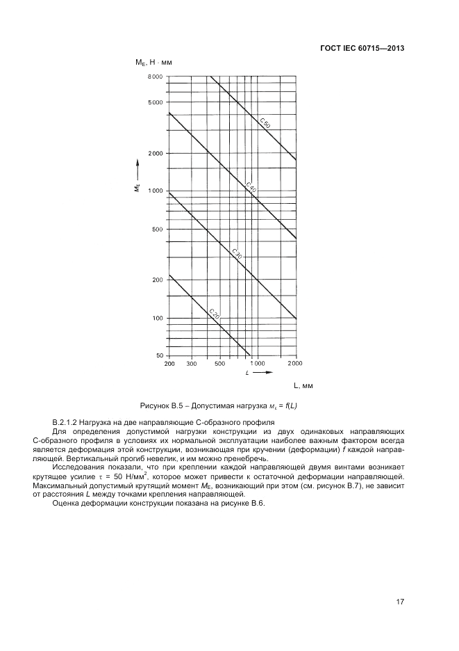 ГОСТ IEC 60715-2013, страница 21
