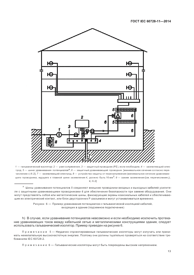 ГОСТ IEC 60728-11-2014, страница 17