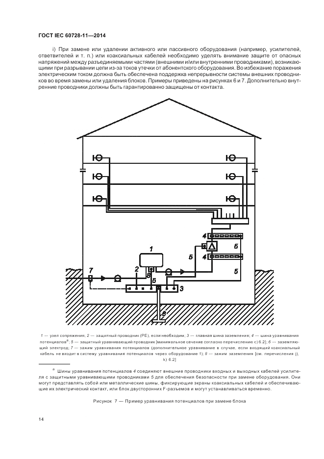 ГОСТ IEC 60728-11-2014, страница 18