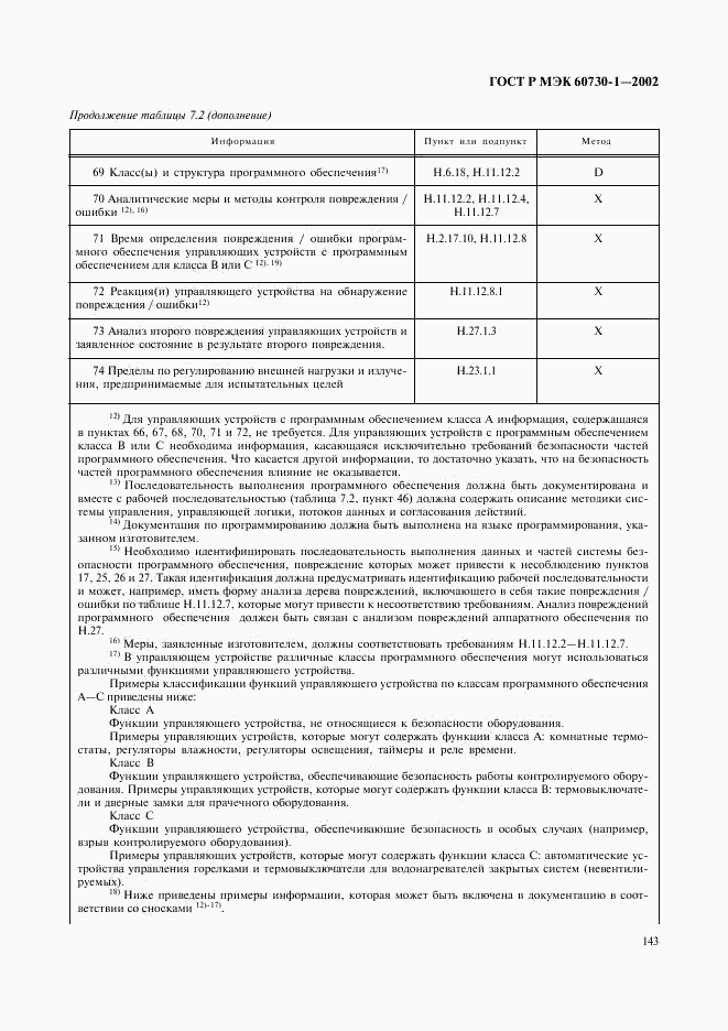 ГОСТ Р МЭК 60730-1-2002, страница 150