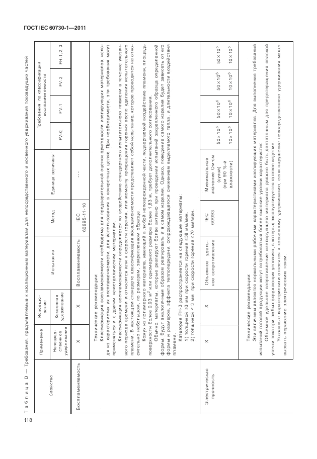 ГОСТ IEC 60730-1-2011, страница 122
