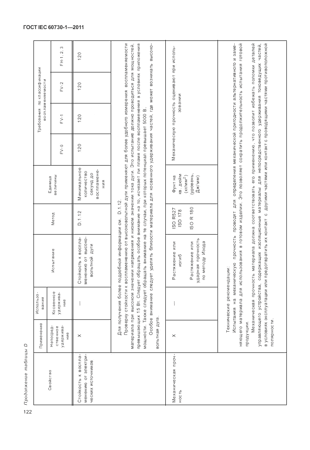 ГОСТ IEC 60730-1-2011, страница 126