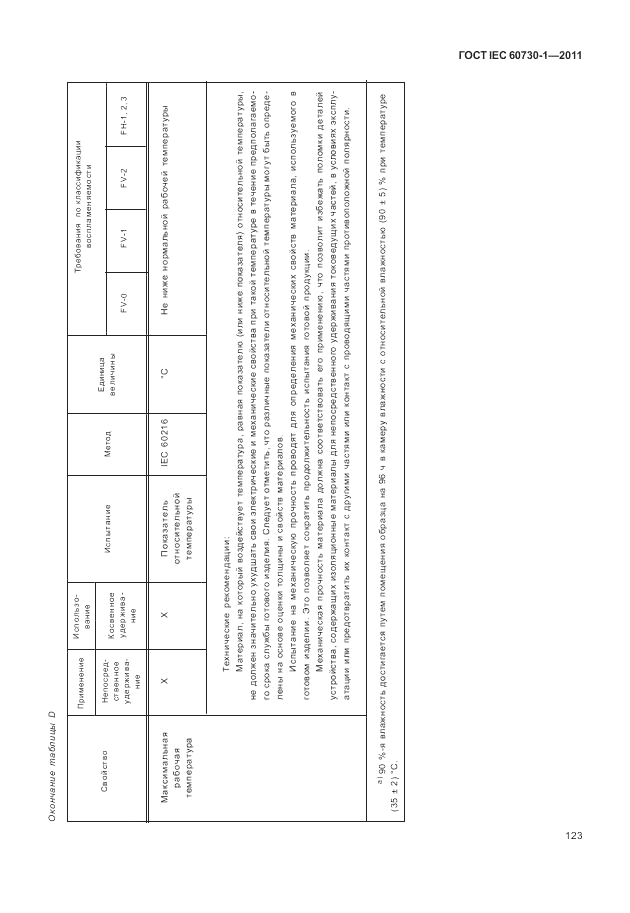 ГОСТ IEC 60730-1-2011, страница 127