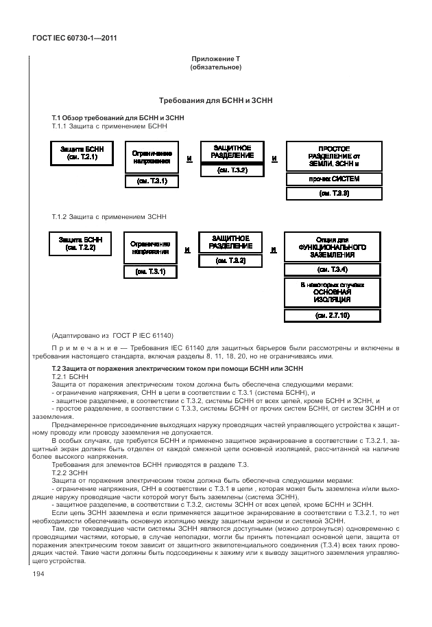 ГОСТ IEC 60730-1-2011, страница 198
