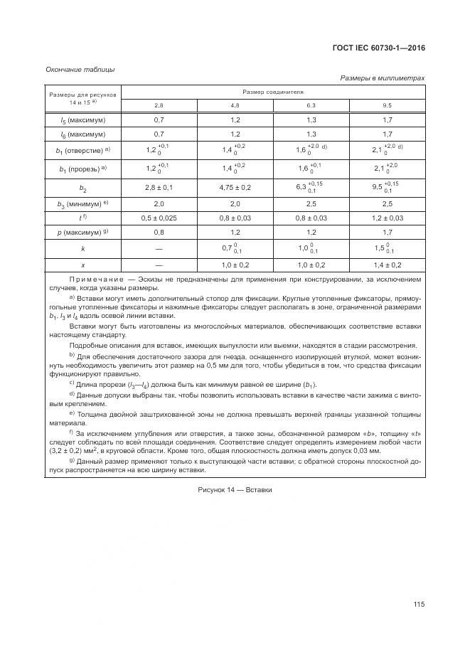 ГОСТ IEC 60730-1-2016, страница 121