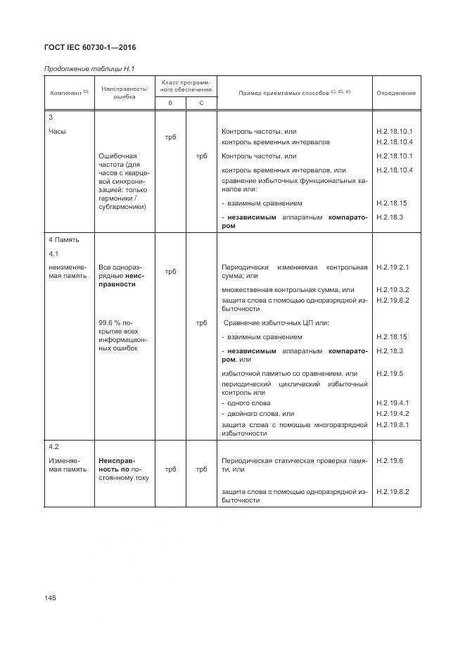 ГОСТ IEC 60730-1-2016, страница 154