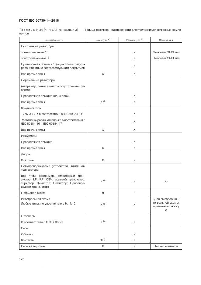 ГОСТ IEC 60730-1-2016, страница 182