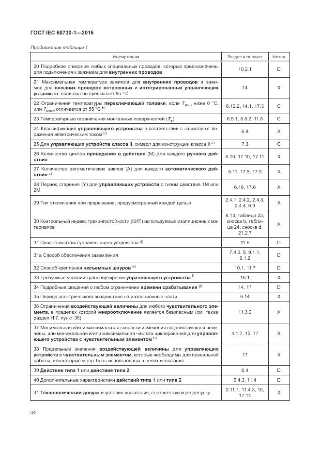 ГОСТ IEC 60730-1-2016, страница 40