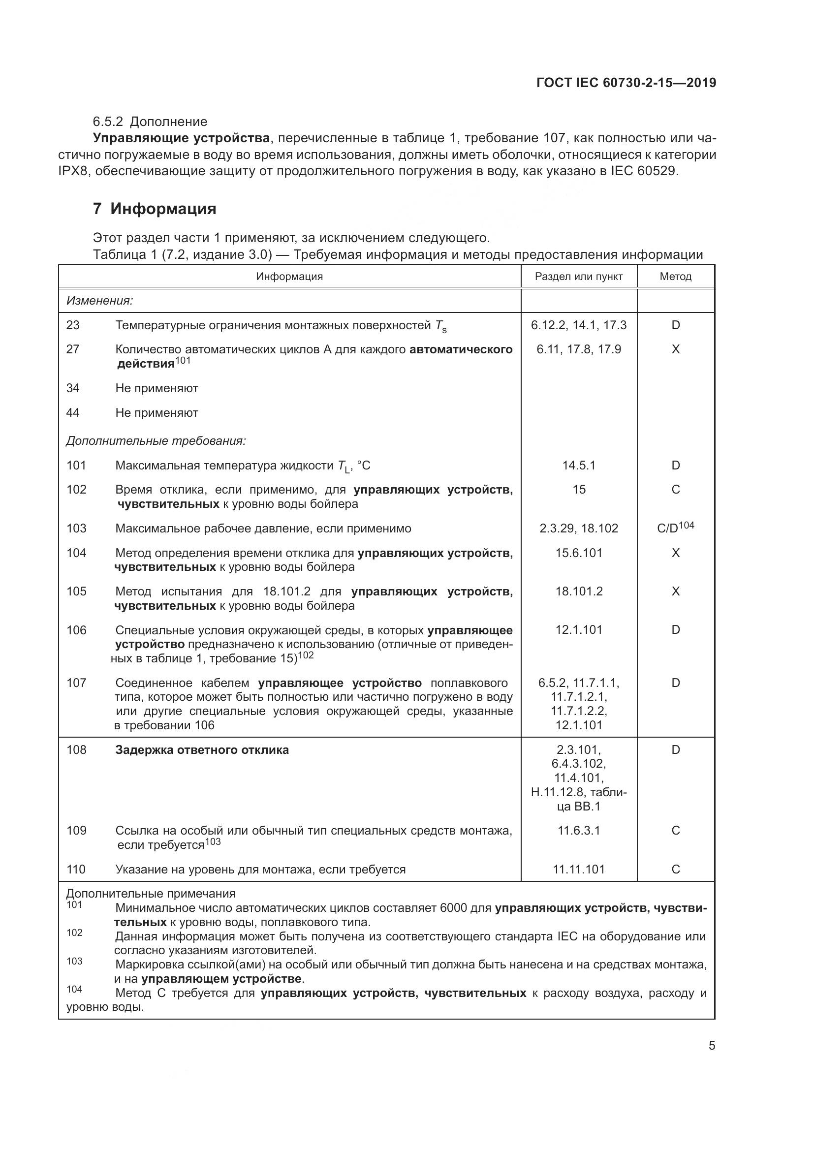 ГОСТ IEC  60730-2-15-2019, страница 12