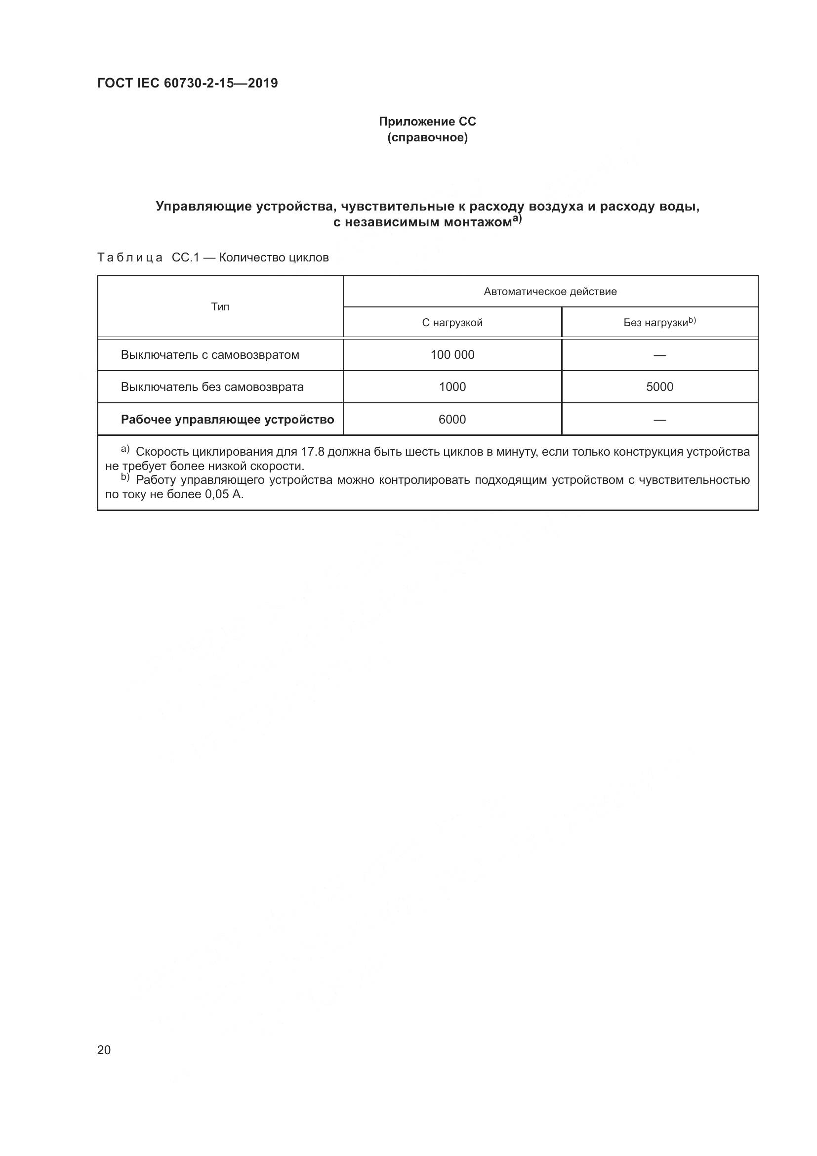 ГОСТ IEC  60730-2-15-2019, страница 27