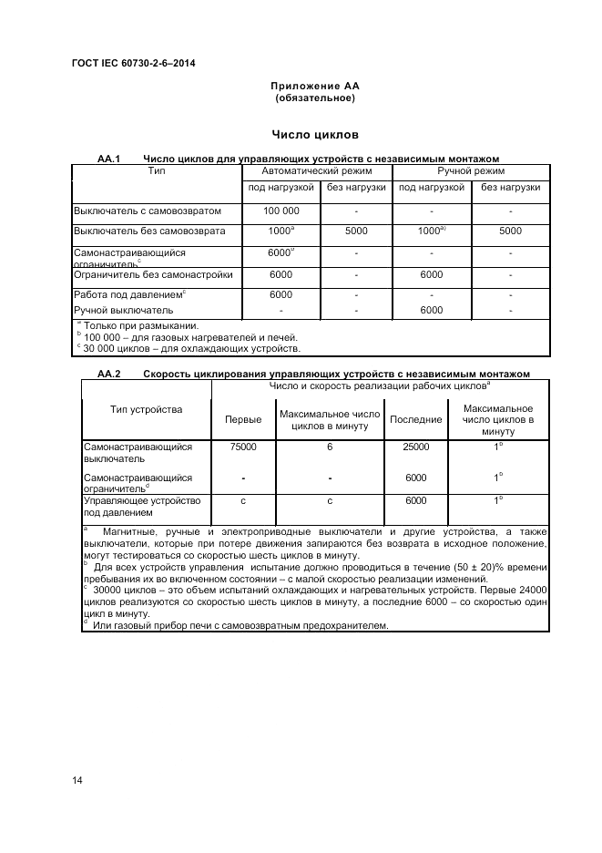 ГОСТ IEC 60730-2-6-2014, страница 18