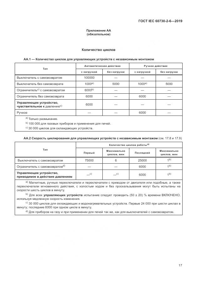 ГОСТ IEC  60730-2-6-2019, страница 22