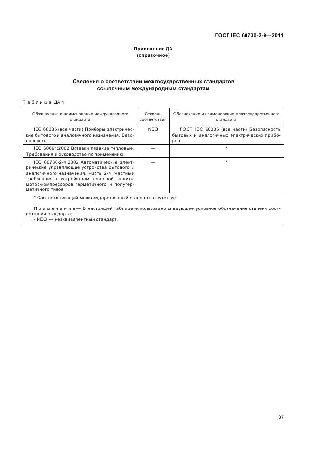 ГОСТ IEC 60730-2-9-2011, страница 41