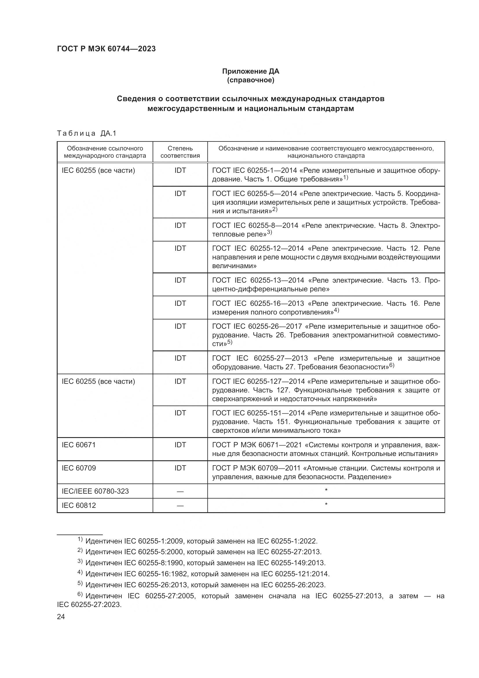 ГОСТ Р МЭК 60744-2023, страница 30