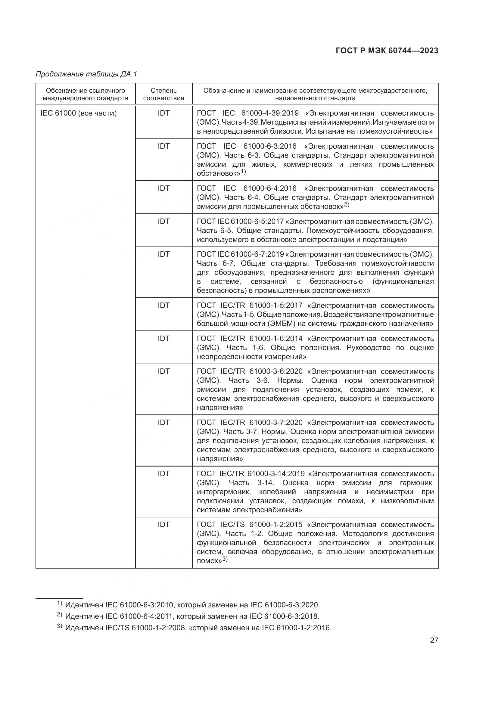 ГОСТ Р МЭК 60744-2023, страница 33