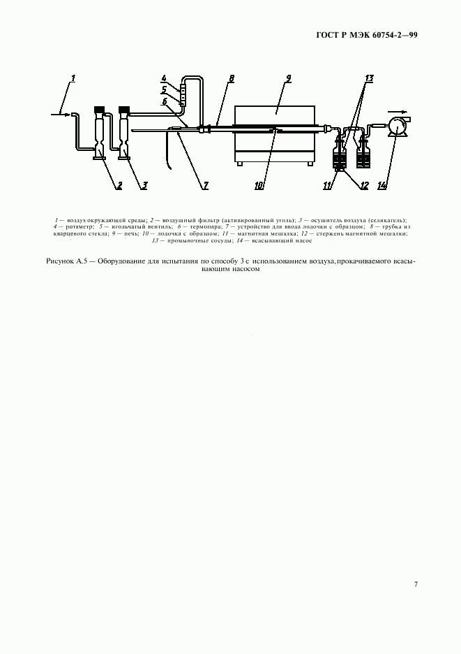 ГОСТ Р МЭК 60754-2-99, страница 10