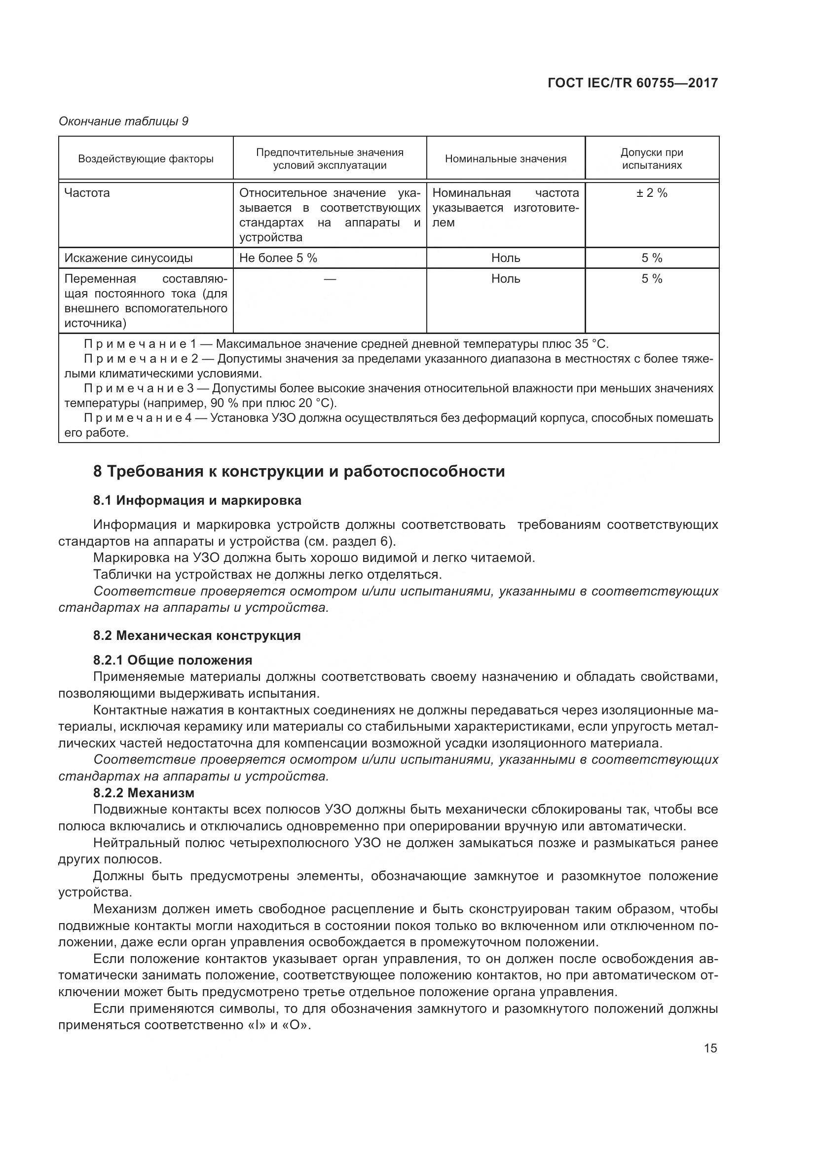 ГОСТ IEC/TR  60755-2017, страница 22