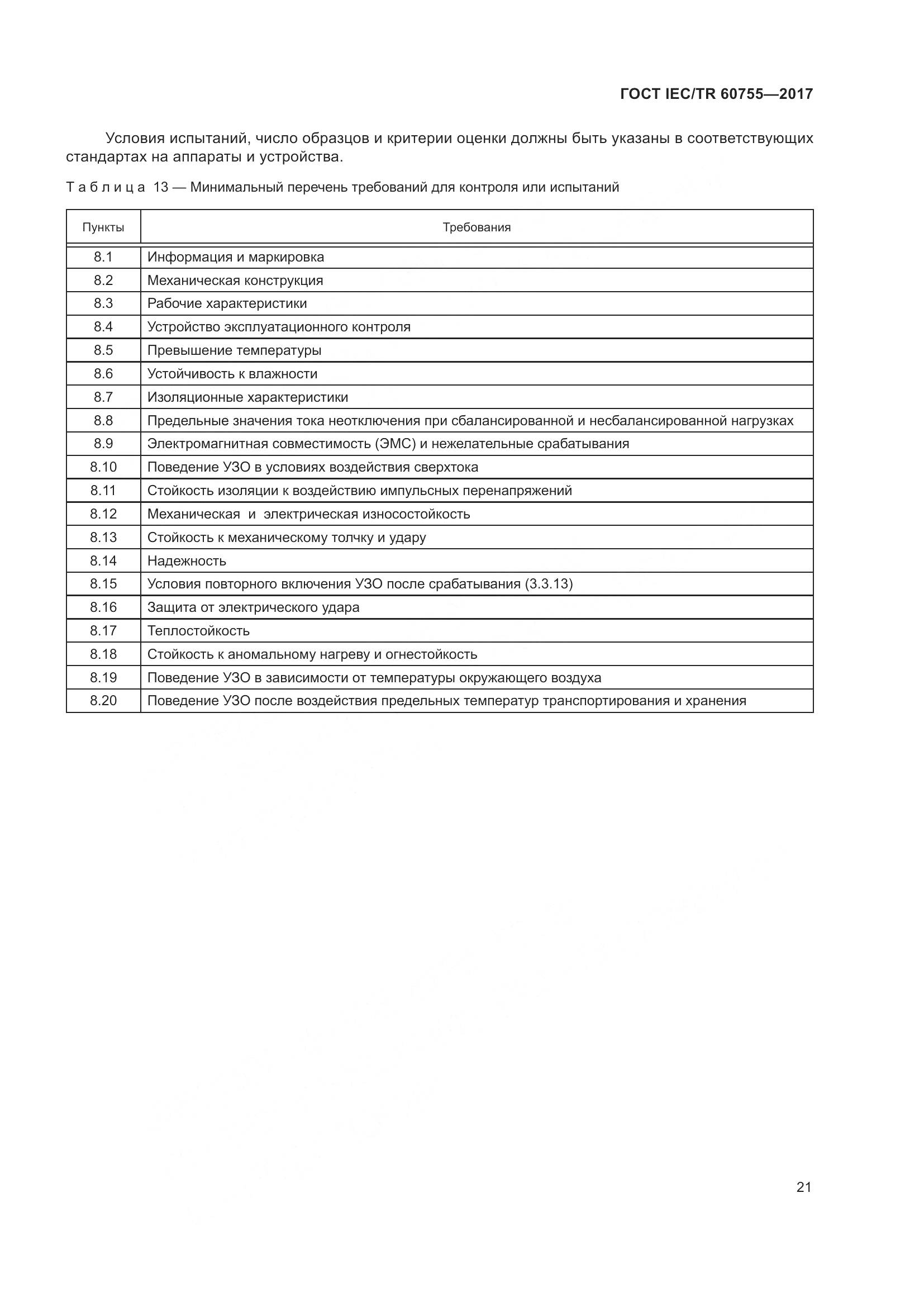 ГОСТ IEC/TR 60755-2017, страница 28