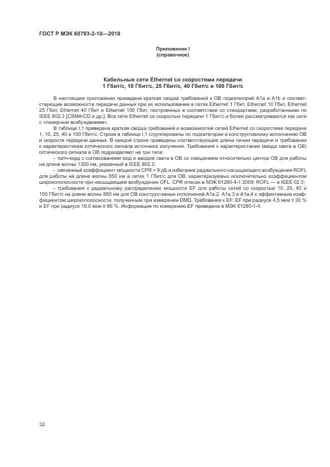 ГОСТ Р МЭК 60793-2-10-2018, страница 36