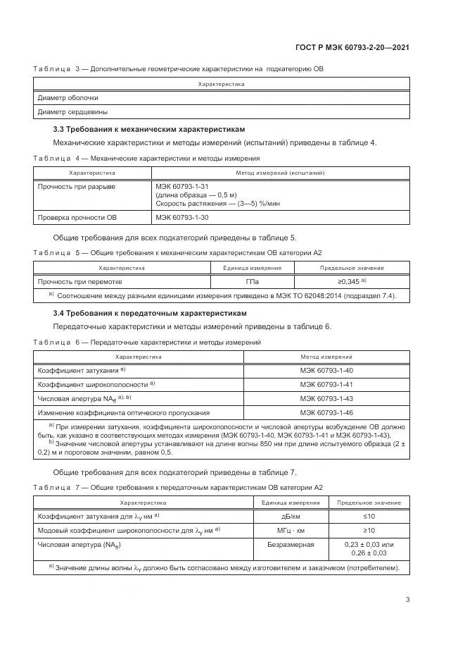 ГОСТ Р МЭК  60793-2-20-2021, страница 7