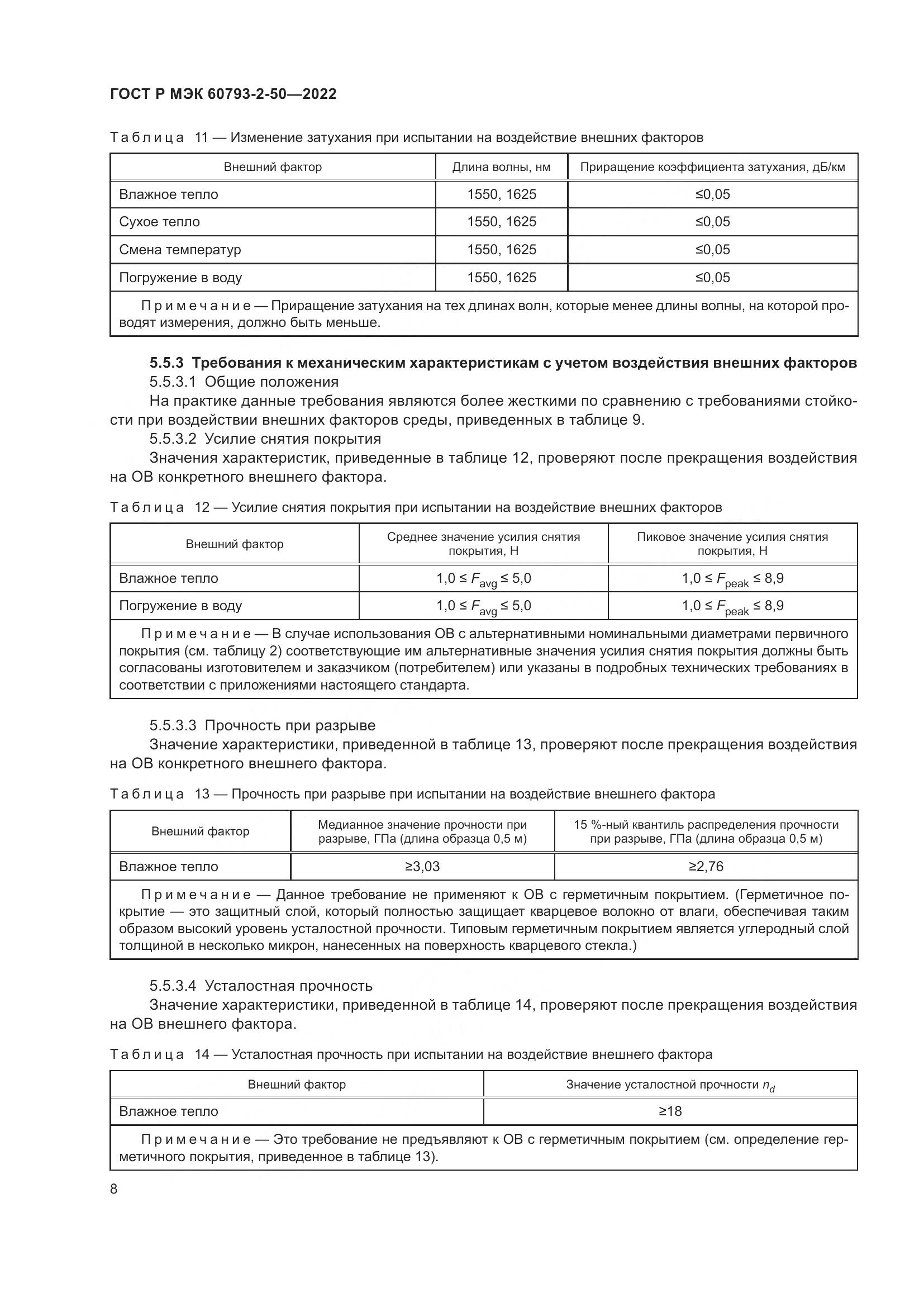 ГОСТ Р МЭК  60793-2-50-2022, страница 12