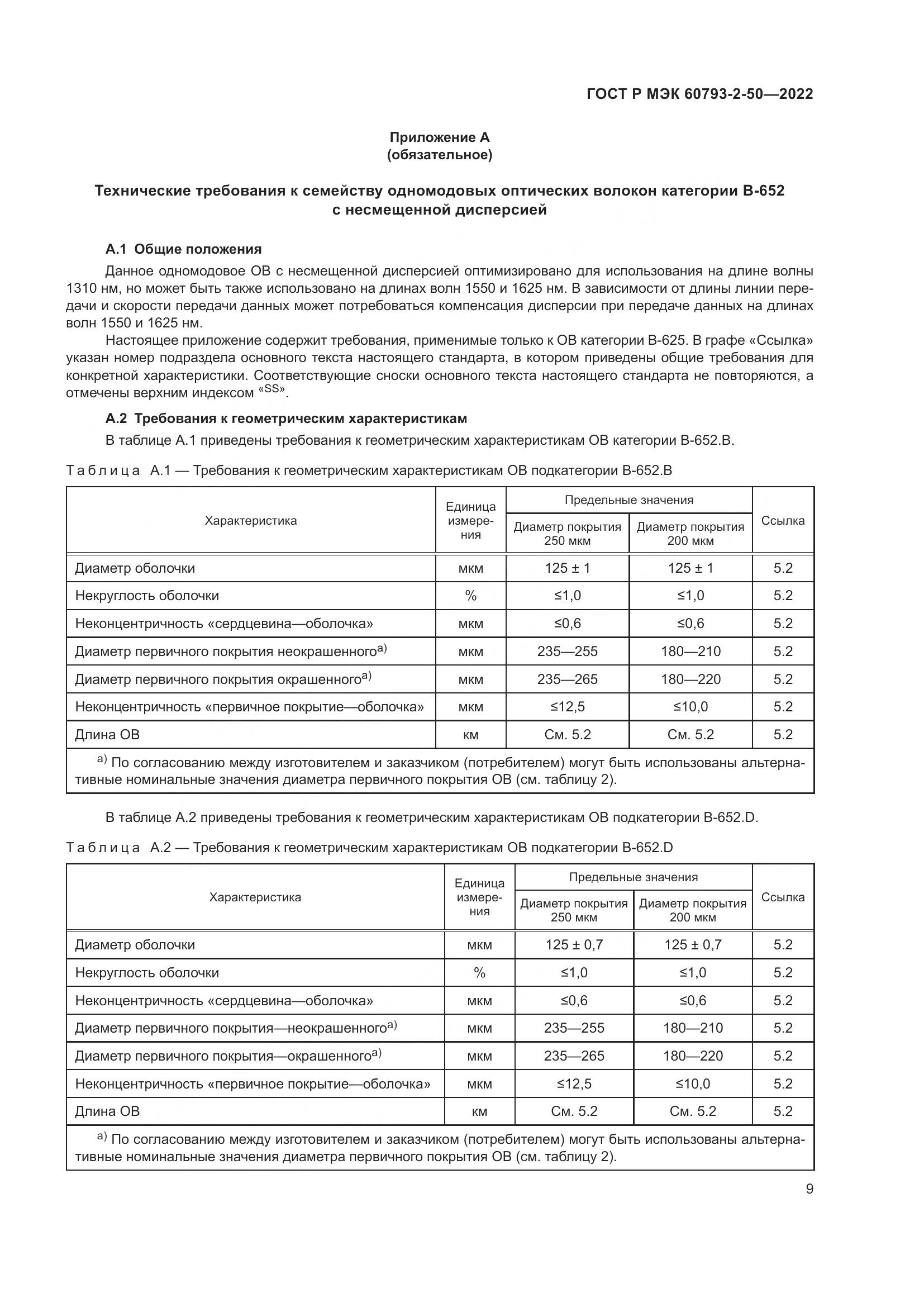 ГОСТ Р МЭК  60793-2-50-2022, страница 13