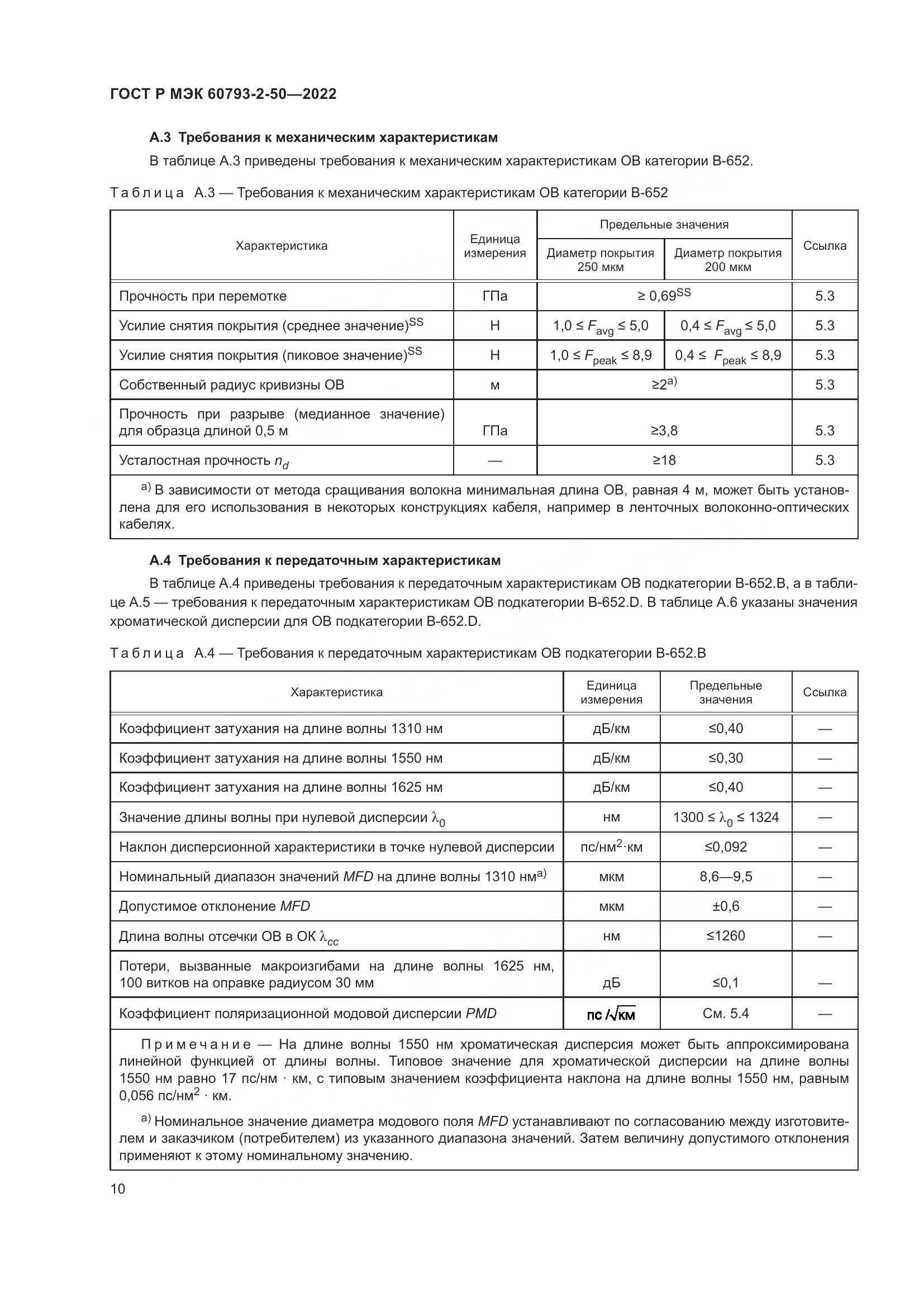 ГОСТ Р МЭК  60793-2-50-2022, страница 14