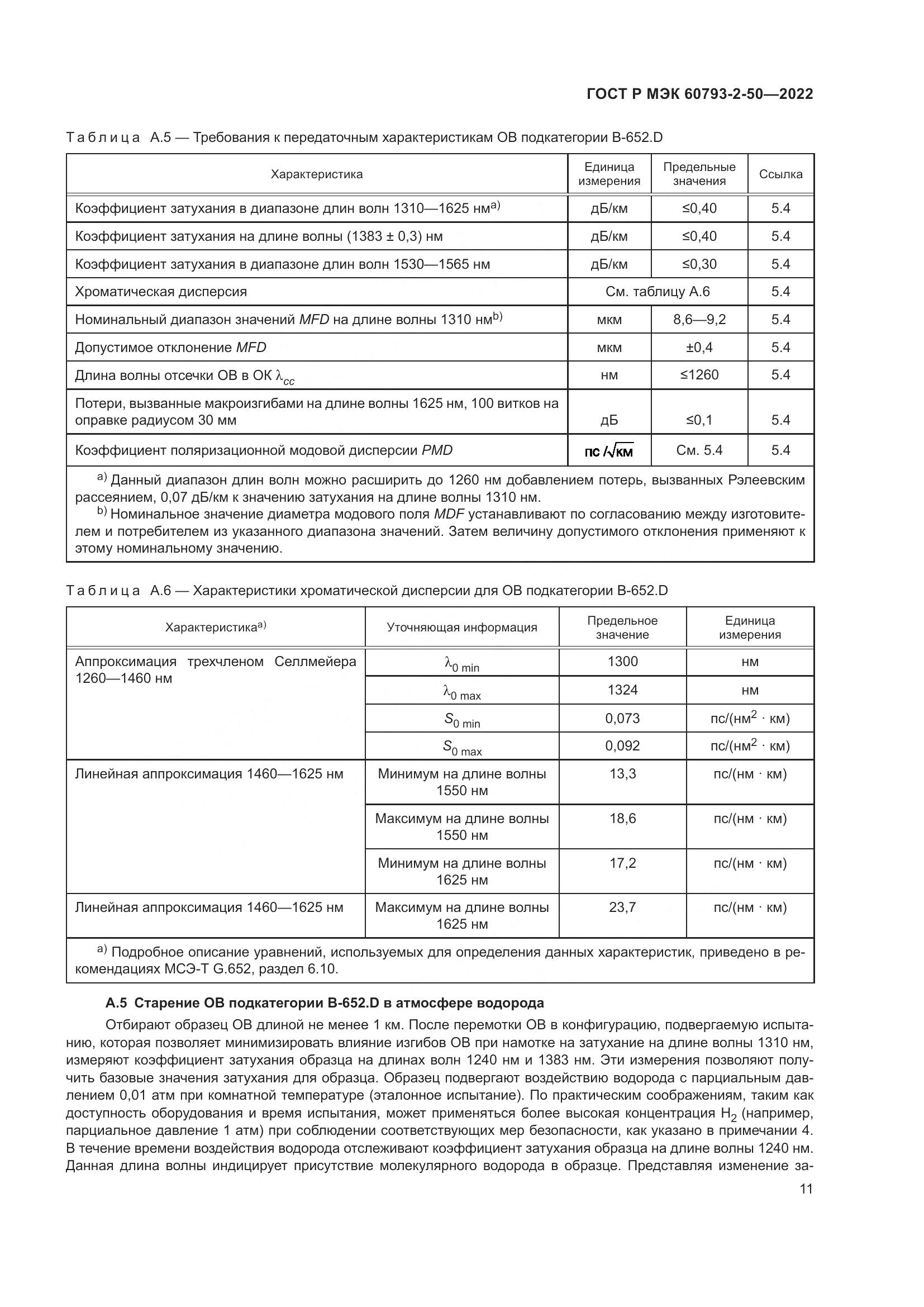 ГОСТ Р МЭК  60793-2-50-2022, страница 15