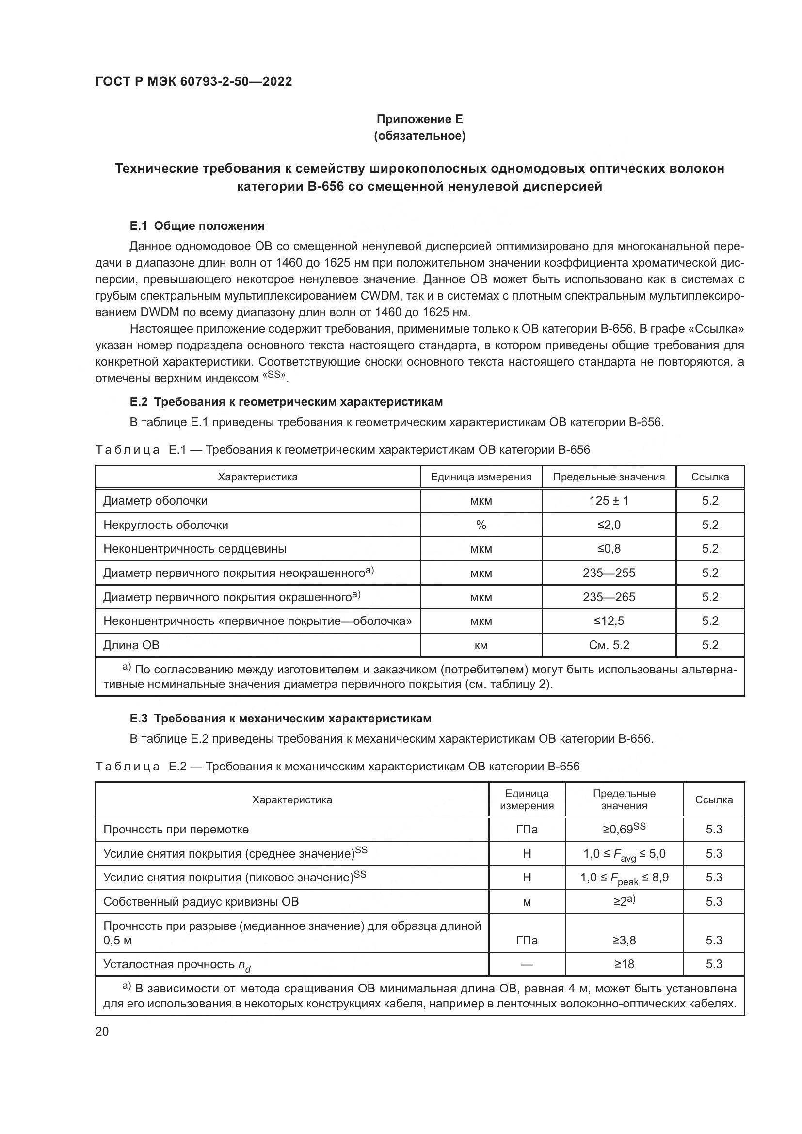ГОСТ Р МЭК  60793-2-50-2022, страница 24