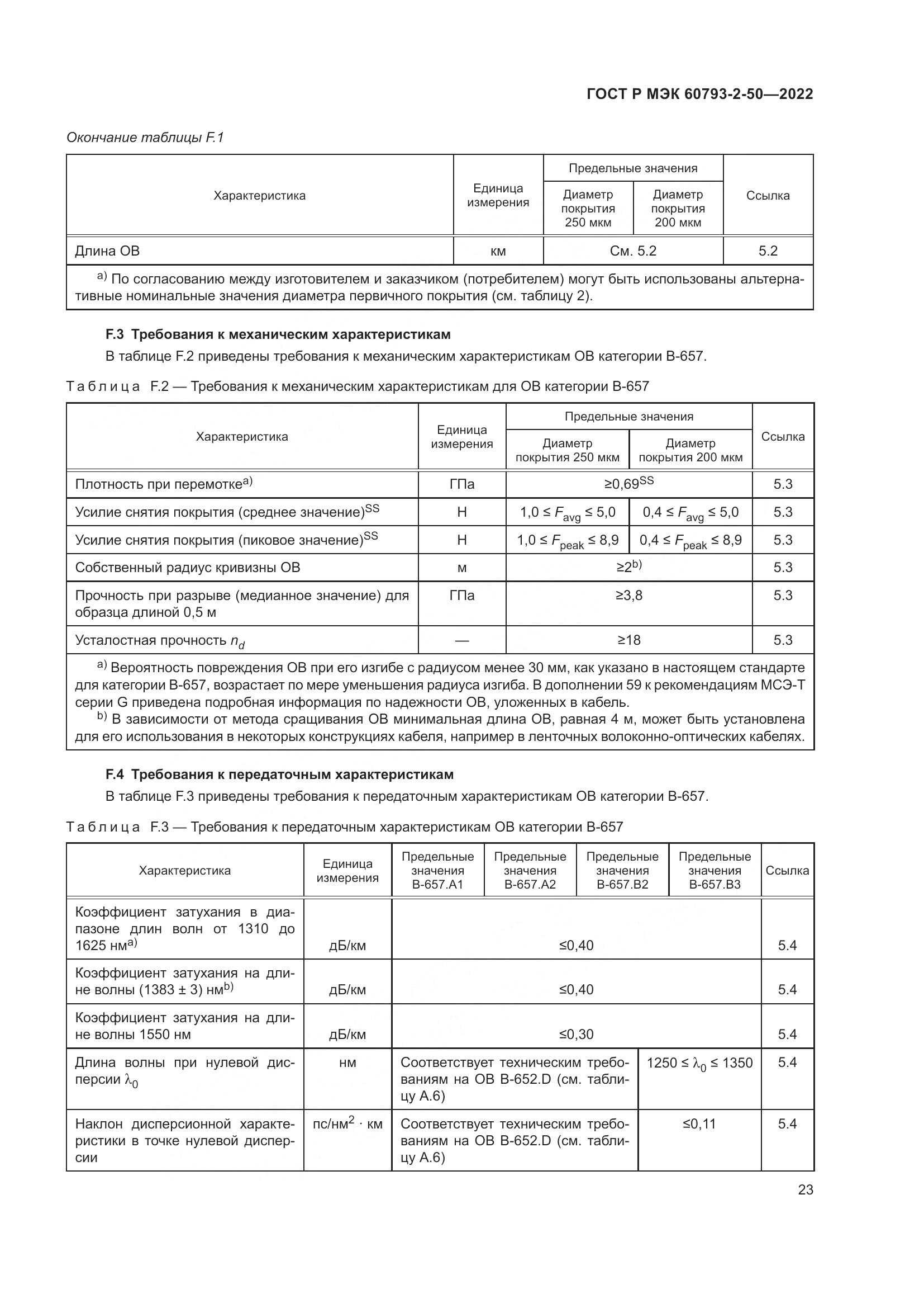 ГОСТ Р МЭК  60793-2-50-2022, страница 27