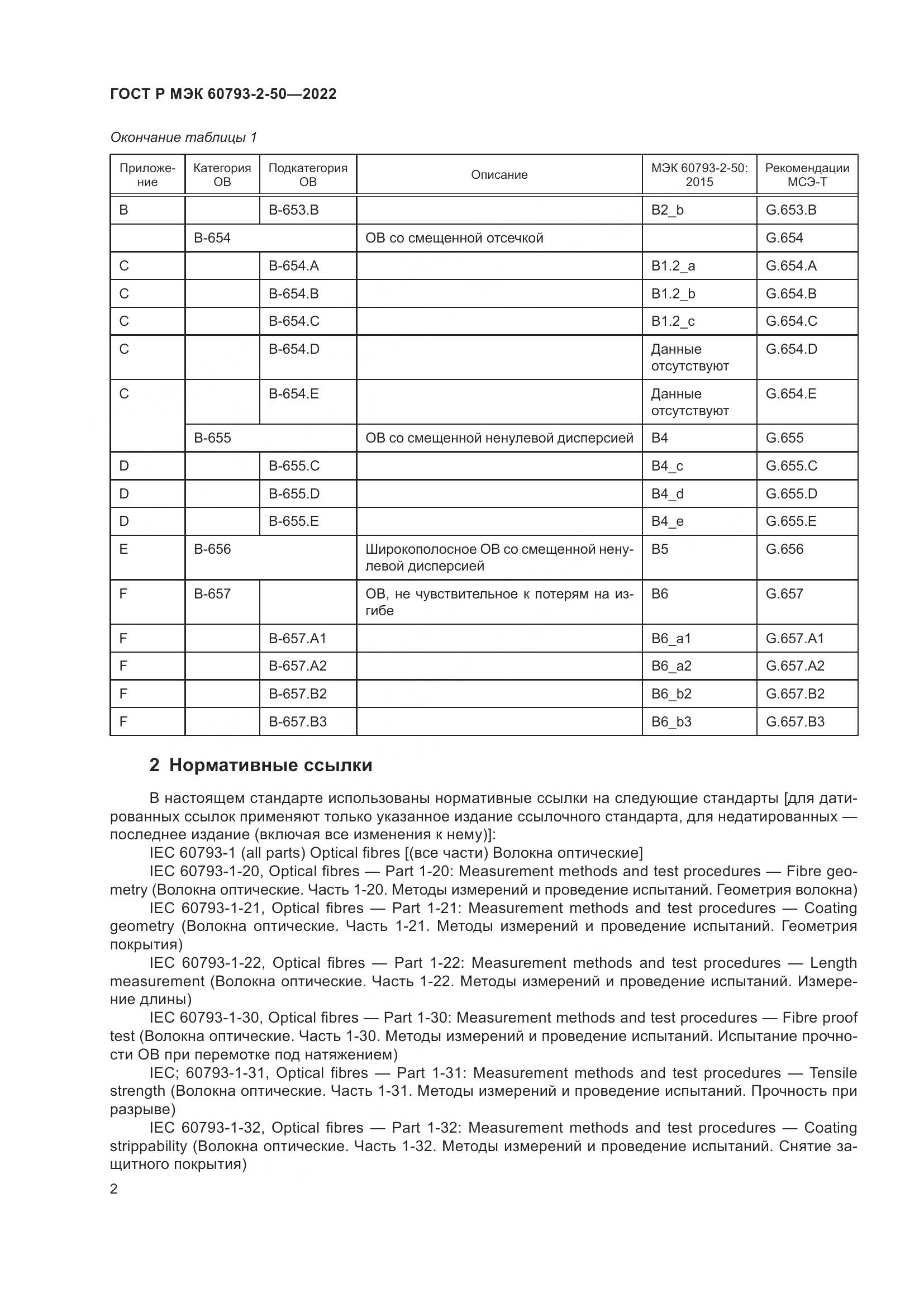 ГОСТ Р МЭК  60793-2-50-2022, страница 6