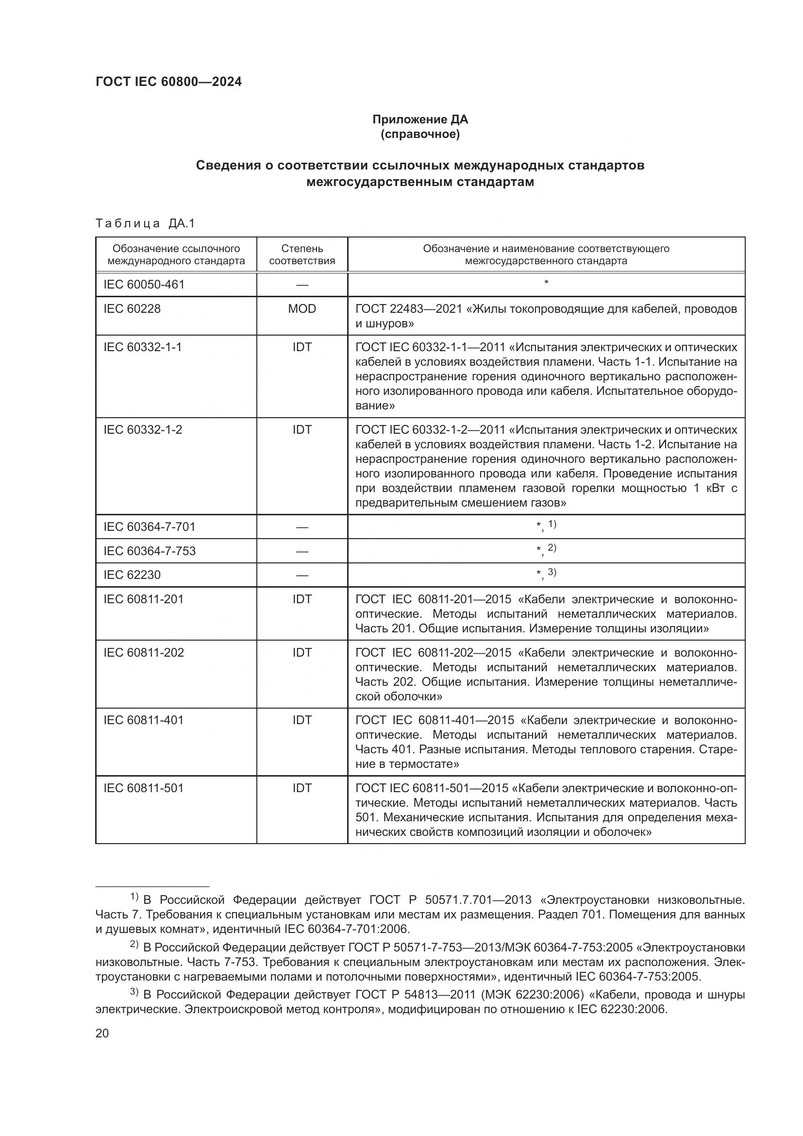 ГОСТ IEC 60800-2024, страница 26