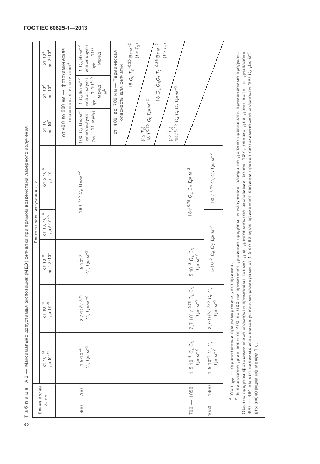 ГОСТ IEC 60825-1-2013, страница 48