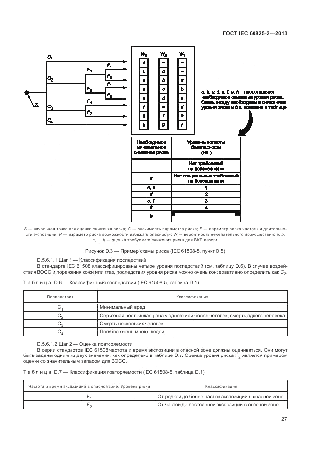 ГОСТ IEC 60825-2-2013, страница 33