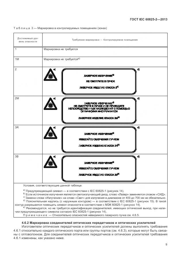 ГОСТ IEC 60825-2-2013, страница 15