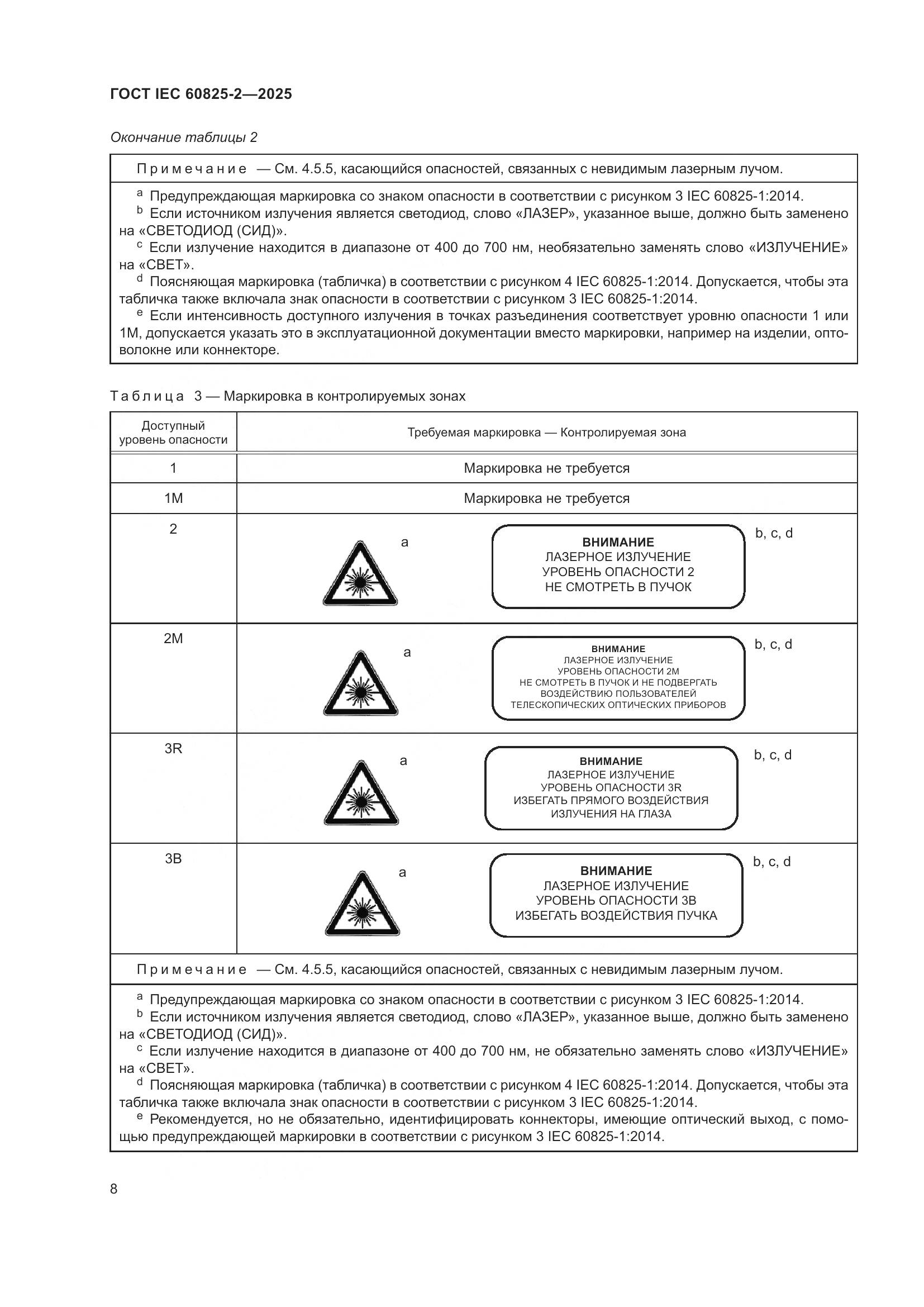 ГОСТ IEC 60825-2-2025, страница 14