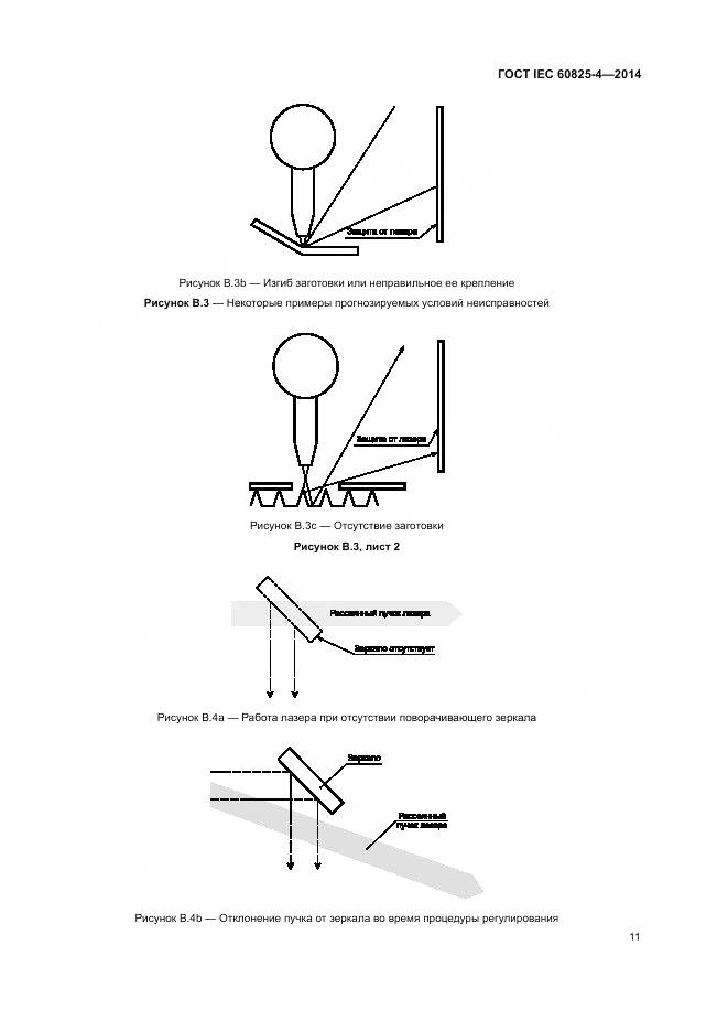 ГОСТ IEC 60825-4-2014, страница 17