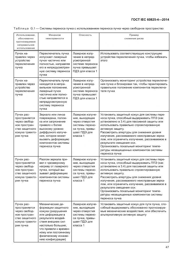 ГОСТ IEC 60825-4-2014, страница 53