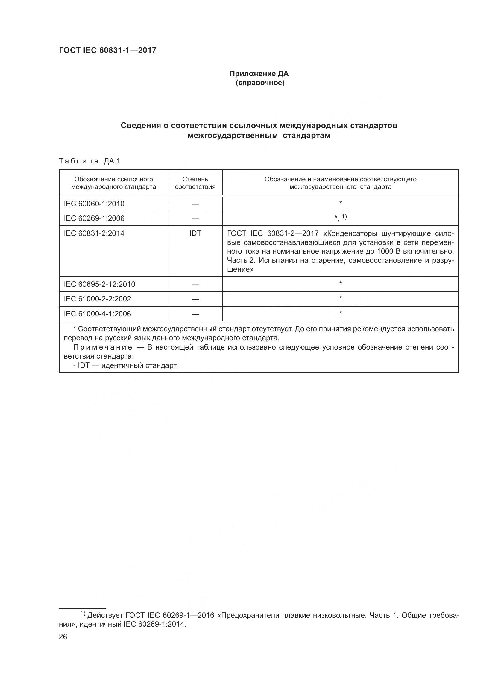 ГОСТ IEC 60831-1-2017, страница 32