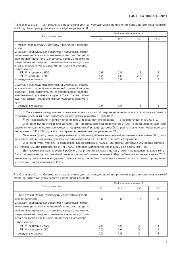 ГОСТ IEC 60838-1-2011, страница 17