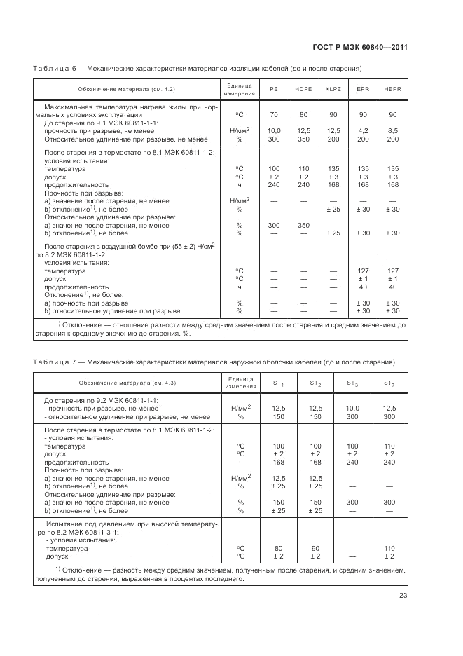 ГОСТ Р МЭК 60840-2011, страница 27